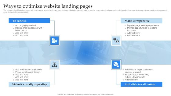 Mobile Promotion Strategic Guide For Micro Businesses Ways To Optimize Website Landing Pages Demonstration PDF Mobile Promotion Strategic Guide For Micro Businesses Ways To Optimize Website Landing Pages Demonstration PDF