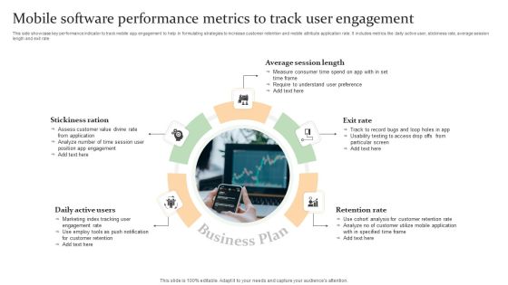 Mobile Software Performance Metrics To Track User Engagement Guidelines PDF