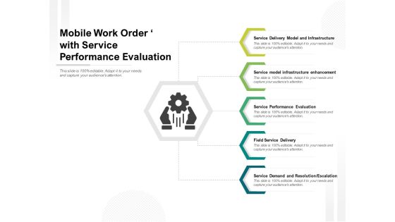 Mobile Work Order With Service Performance Evaluation Ppt PowerPoint Presentation Ideas Images PDF Mobile Work Order With Service Performance Evaluation Ppt PowerPoint Presentation Ideas Images PDF