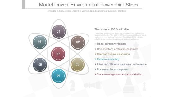 Model Driven Environment Powerpoint Slides Model Driven Environment Powerpoint Slides