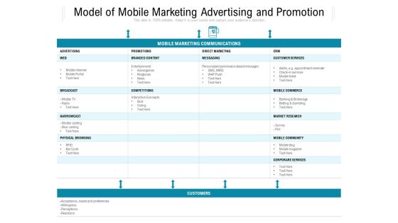 Model Of Mobile Marketing Advertising And Promotion Ppt PowerPoint Presentation File Outfit PDF Model Of Mobile Marketing Advertising And Promotion Ppt PowerPoint Presentation File Outfit PDF