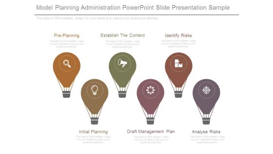 Model Planning Administration Powerpoint Slide Presentation Sample