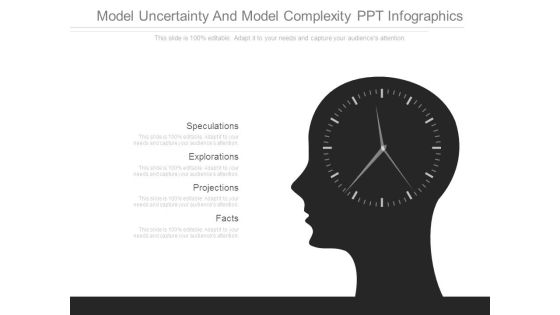 Model Uncertainty And Model Complexity Ppt Infographics