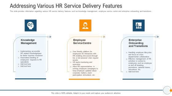 Modern HR Service Operations Addressing Various HR Service Delivery Features Designs PDF Modern HR Service Operations Addressing Various HR Service Delivery Features Designs PDF