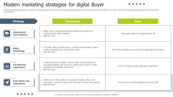 Modern Marketing Strategies For Digital Buyer Elements PDF Modern Marketing Strategies For Digital Buyer Elements PDF