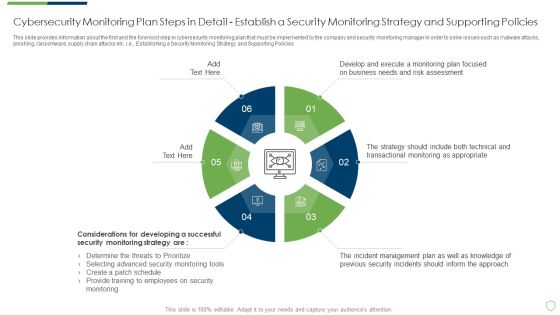 Modern Security Observation Plan To Eradicate Cybersecurity Risk And Data Breach Cybersecurity Monitoring Plan Steps In Detail Structure PDF Modern Security Observation Plan To Eradicate Cybersecurity Risk And Data Breach Cybersecurity Monitoring Plan Steps In Detail Structure PDF