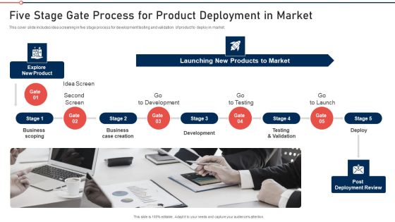 Modernization And Product Five Stage Gate Process For Product Deployment In Market Sample PDF