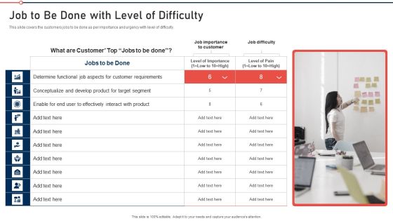 Modernization And Product Job To Be Done With Level Of Difficulty Professional PDF Modernization And Product Job To Be Done With Level Of Difficulty Professional PDF