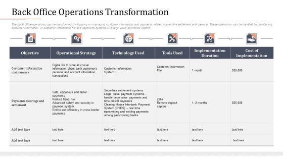 Modifying Banking Functionalities Back Office Operations Transformation Designs PDF Modifying Banking Functionalities Back Office Operations Transformation Designs PDF