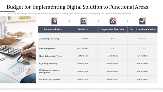 Modifying Banking Functionalities Budget For Implementing Digital Solution To Functional Areas Microsoft PDF Modifying Banking Functionalities Budget For Implementing Digital Solution To Functional Areas Microsoft PDF