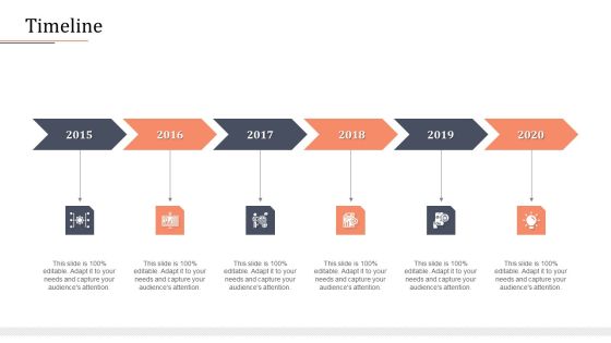 Modifying Banking Functionalities Timeline Inspiration PDF Modifying Banking Functionalities Timeline Inspiration PDF