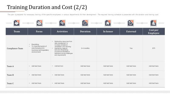 Modifying Banking Functionalities Training Duration And Cost External Portrait PDF