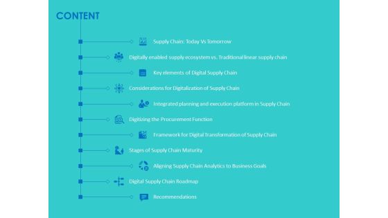 Modifying Supply Chain Digitally Content Ppt PowerPoint Presentation File Objects PDF Modifying Supply Chain Digitally Content Ppt PowerPoint Presentation File Objects PDF