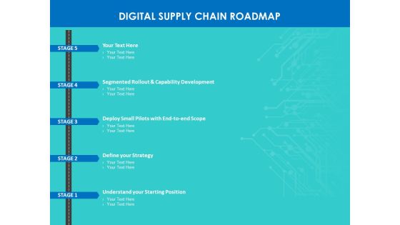 Modifying Supply Chain Digitally Digital Supply Chain Roadmap Ppt PowerPoint Presentation Styles Graphics PDF