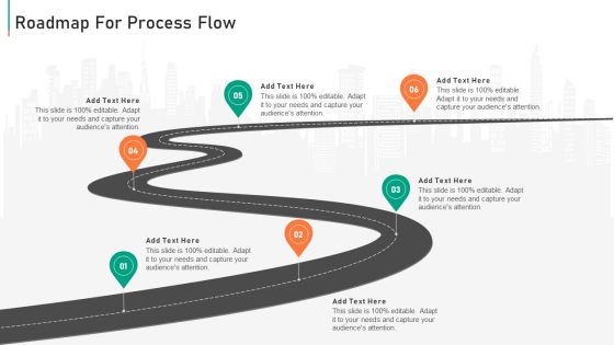Module Agile Deployment Auction Procedure IT Roadmap For Process Flow Brochure PDF