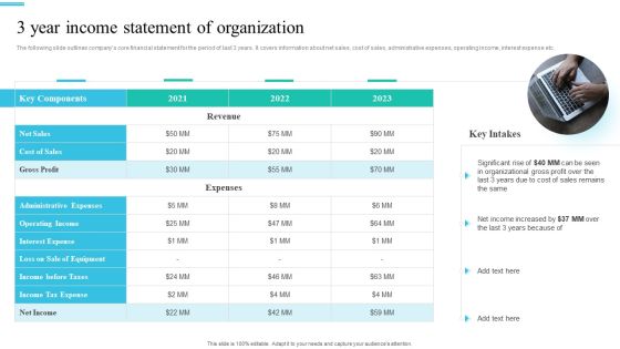 Monetary Planning And Evaluation Guide 3 Year Income Statement Of Organization Ppt File Vector PDF Monetary Planning And Evaluation Guide 3 Year Income Statement Of Organization Ppt File Vector PDF