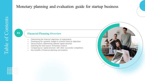 Monetary Planning And Evaluation Guide For Startup Business For Table Of Contents Ppt Portfolio Gallery PDF Monetary Planning And Evaluation Guide For Startup Business For Table Of Contents Ppt Portfolio Gallery PDF