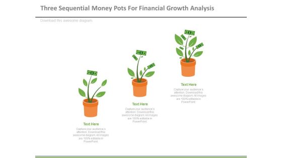 Money Plants For Financial Growth Analysis Powerpoint Slides Money Plants For Financial Growth Analysis Powerpoint Slides
