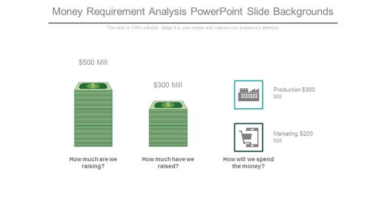 Money Requirement Analysis Powerpoint Slide Backgrounds Money Requirement Analysis Powerpoint Slide Backgrounds