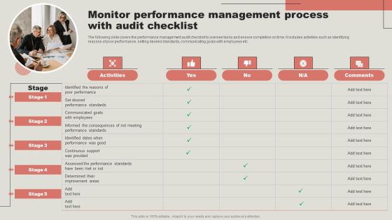 Monitor Performance Management Process With Audit Checklist Graphics PDF Monitor Performance Management Process With Audit Checklist Graphics PDF