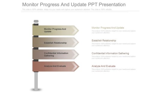 Monitor Progress And Update Ppt Presentation Monitor Progress And Update Ppt Presentation