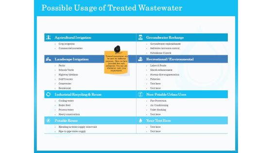 Monitoring And Evaluating Water Quality Possible Usage Of Treated Wastewater Ppt Icon Graphic Images PDF Monitoring And Evaluating Water Quality Possible Usage Of Treated Wastewater Ppt Icon Graphic Images PDF