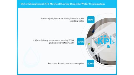 Monitoring And Evaluating Water Quality Water Management KPI Metrics Showing Domestic Water Consumption Ppt Layouts Tips PDF Monitoring And Evaluating Water Quality Water Management KPI Metrics Showing Domestic Water Consumption Ppt Layouts Tips PDF