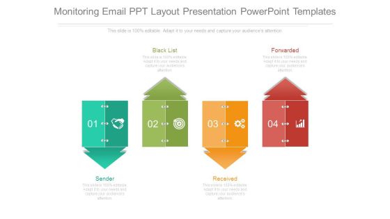 Monitoring Email Ppt Layout Presentation Powerpoint Templates Monitoring Email Ppt Layout Presentation Powerpoint Templates