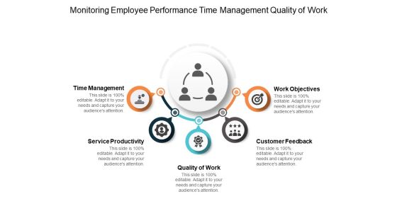 Monitoring Employee Performance Time Management Quality Of Work Ppt PowerPoint Presentation Styles Graphic Tips Monitoring Employee Performance Time Management Quality Of Work Ppt PowerPoint Presentation Styles Graphic Tips