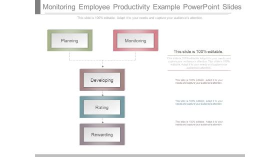 Monitoring Employee Productivity Example Powerpoint Slides Monitoring Employee Productivity Example Powerpoint Slides