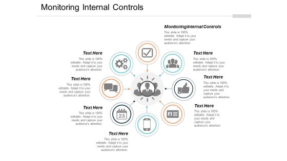 Monitoring Internal Controls Ppt Powerpoint Presentation Infographics Graphics Example Cpb Monitoring Internal Controls Ppt Powerpoint Presentation Infographics Graphics Example Cpb