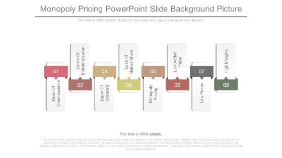 Monopoly Pricing Powerpoint Slides Background Picture
