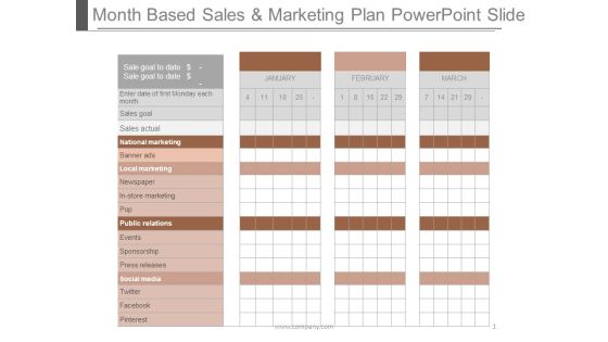 Month Based Sales And Marketing Plan Powerpoint Slide