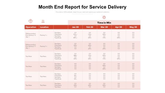 Month End Report For Service Delivery Ppt PowerPoint Presentation Gallery File Formats PDF