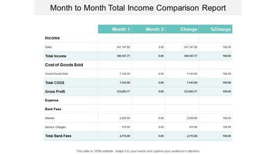 Month To Month Total Income Comparison Report Ppt PowerPoint Presentation Pictures Clipart Month To Month Total Income Comparison Report Ppt PowerPoint Presentation Pictures Clipart