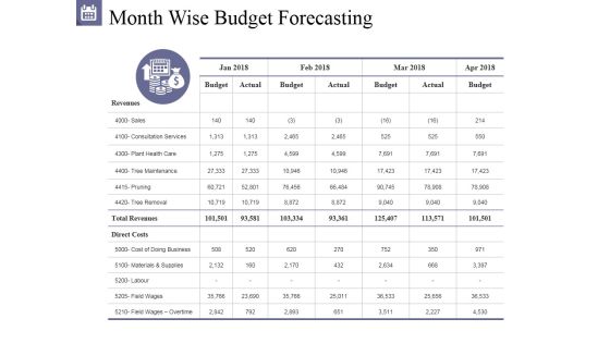 Month Wise Budget Forecasting Ppt PowerPoint Presentation Rules Month Wise Budget Forecasting Ppt PowerPoint Presentation Rules