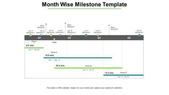 Month Wise Milestone Template Ppt PowerPoint Presentation Gallery Styles Month Wise Milestone Template Ppt PowerPoint Presentation Gallery Styles