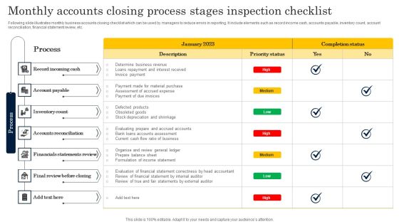 Monthly Accounts Closing Process Stages Inspection Checklist Elements PDF Monthly Accounts Closing Process Stages Inspection Checklist Elements PDF