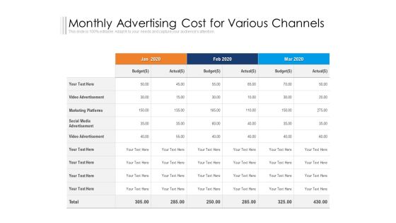 Monthly Advertising Cost For Various Channels Ppt PowerPoint Presentation Gallery Format PDF Monthly Advertising Cost For Various Channels Ppt PowerPoint Presentation Gallery Format PDF