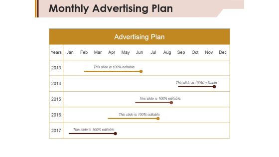 Monthly Advertising Plan Ppt PowerPoint Presentation Slides Background Images Monthly Advertising Plan Ppt PowerPoint Presentation Slides Background Images