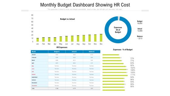 Monthly Budget Dashboard Showing HR Cost Ppt PowerPoint Presentation Icon Infographics PDF Monthly Budget Dashboard Showing HR Cost Ppt PowerPoint Presentation Icon Infographics PDF