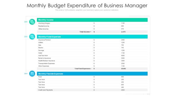 Monthly Budget Expenditure Of Business Manager Ppt PowerPoint Presentation File Tips PDF Monthly Budget Expenditure Of Business Manager Ppt PowerPoint Presentation File Tips PDF