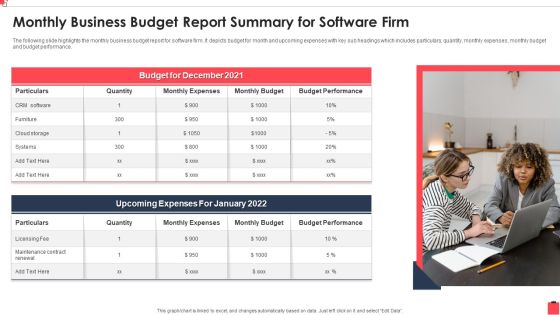 Monthly Business Budget Report Summary For Software Firm Icons PDF Monthly Business Budget Report Summary For Software Firm Icons PDF