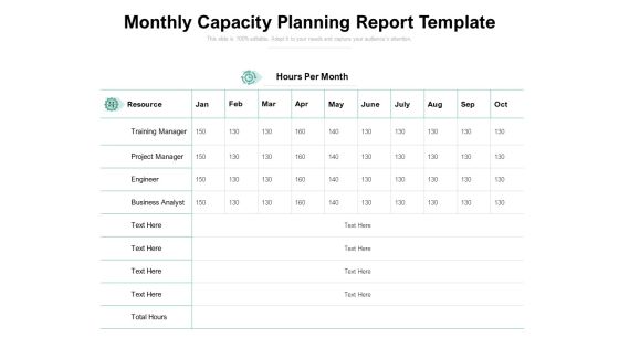 Monthly Capacity Planning Report Template Ppt PowerPoint Presentation File Inspiration