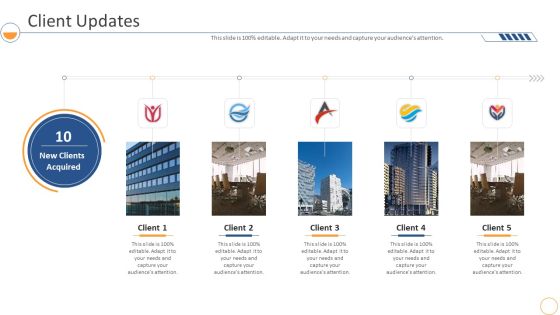 Monthly Company Performance Analysisclient Updates Structure PDF Monthly Company Performance Analysisclient Updates Structure PDF