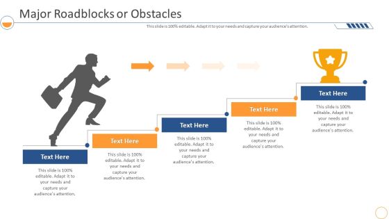 Monthly Company Performance Analysismajor Roadblocks Or Obstacles Guidelines PDF Monthly Company Performance Analysismajor Roadblocks Or Obstacles Guidelines PDF