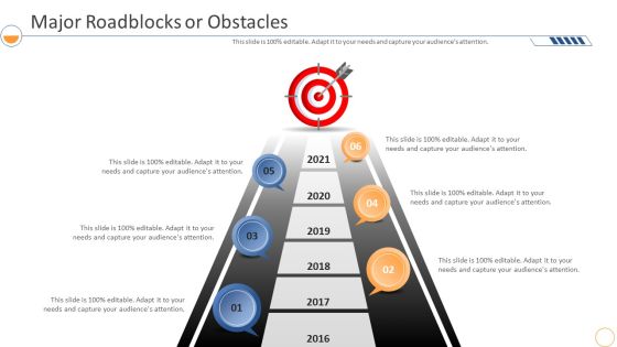 Monthly Company Performance Analysismajor Roadblocks Or Obstacles Needs Topics PDF Monthly Company Performance Analysismajor Roadblocks Or Obstacles Needs Topics PDF