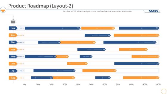 Monthly Company Performance Analysisproduct Roadmap Layout 2 Formats PDF Monthly Company Performance Analysisproduct Roadmap Layout 2 Formats PDF