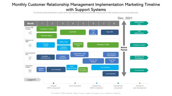 Monthly Customer Relationship Management Implementation Marketing Timeline With Support Systems Influencers PDF Monthly Customer Relationship Management Implementation Marketing Timeline With Support Systems Influencers PDF
