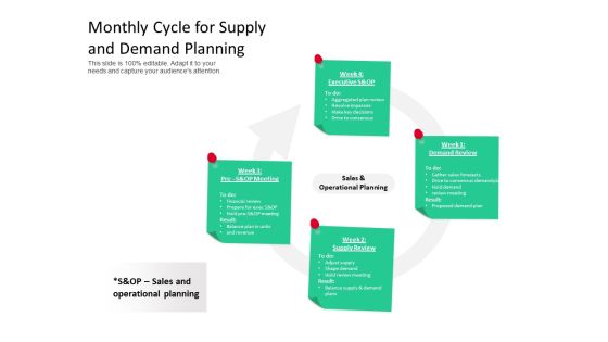 Monthly Cycle For Supply And Demand Planning Ppt PowerPoint Presentation Layouts Example PDF Monthly Cycle For Supply And Demand Planning Ppt PowerPoint Presentation Layouts Example PDF